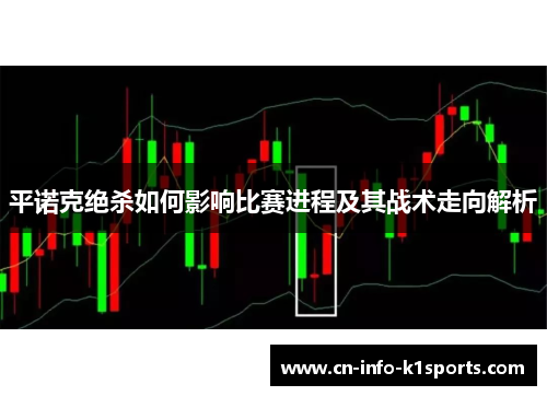 平诺克绝杀如何影响比赛进程及其战术走向解析 平诺克绝杀如何影响比赛进程及其战术走向解析