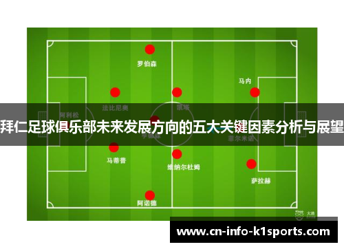 拜仁足球俱乐部未来发展方向的五大关键因素分析与展望