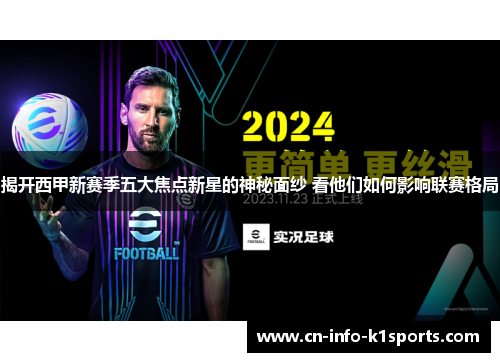 揭开西甲新赛季五大焦点新星的神秘面纱 看他们如何影响联赛格局 揭开西甲新赛季五大焦点新星的神秘面纱 看他们如何影响联赛格局