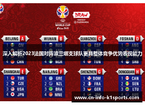 深入解析2023法国对阵波兰哪支球队更具整体竞争优势表现能力 深入解析2023法国对阵波兰哪支球队更具整体竞争优势表现能力
