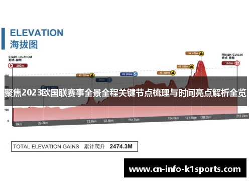 聚焦2023欧国联赛事全景全程关键节点梳理与时间亮点解析全览 聚焦2023欧国联赛事全景全程关键节点梳理与时间亮点解析全览