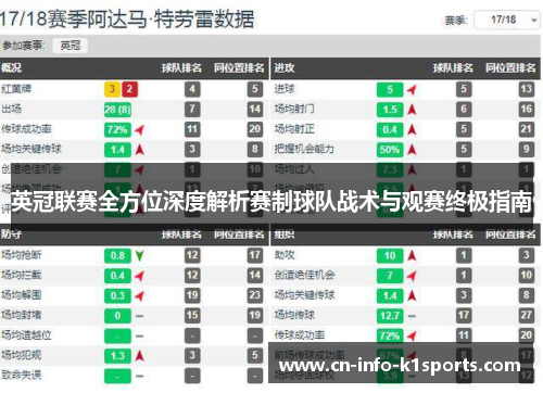英冠联赛全方位深度解析赛制球队战术与观赛终极指南 英冠联赛全方位深度解析赛制球队战术与观赛终极指南