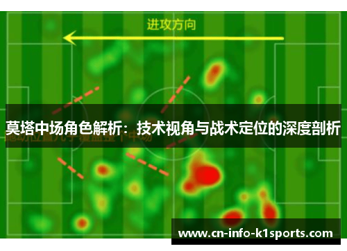 莫塔中场角色解析：技术视角与战术定位的深度剖析
