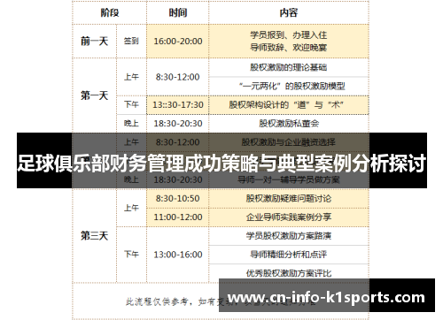 足球俱乐部财务管理成功策略与典型案例分析探讨 足球俱乐部财务管理成功策略与典型案例分析探讨