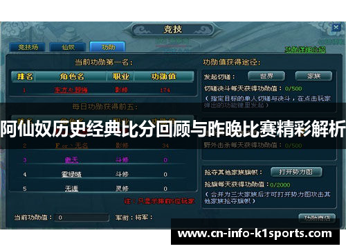 阿仙奴历史经典比分回顾与昨晚比赛精彩解析 阿仙奴历史经典比分回顾与昨晚比赛精彩解析