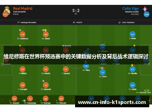 维尼修斯在世界杯预选赛中的关键数据分析及背后战术逻辑探讨