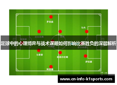 足球中的心理博弈与战术谋略如何影响比赛胜负的深层解析