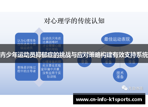 青少年运动员抑郁症的挑战与应对策略构建有效支持系统